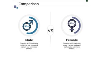 Comparison Ppt PowerPoint Presentation Show Maker