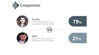 Comparison Ppt PowerPoint Presentation Show Rules