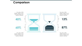 Comparison Ppt PowerPoint Presentation Show Slide