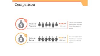 Comparison Ppt PowerPoint Presentation Slides Example Introduction