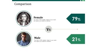 Comparison Ppt PowerPoint Presentation Slides Introduction