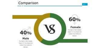 Comparison Ppt PowerPoint Presentation Slides Pictures