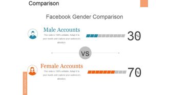 Comparison Ppt PowerPoint Presentation Slides Portrait