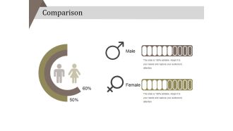 Comparison Ppt PowerPoint Presentation Slides Professional