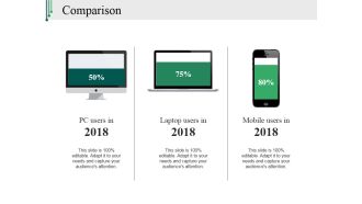 Comparison Ppt PowerPoint Presentation Slides Structure