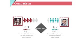Comparison Ppt PowerPoint Presentation Styles Brochure