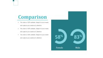 Comparison Ppt PowerPoint Presentation Styles File Formats