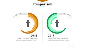 Comparison Ppt PowerPoint Presentation Styles Graphics
