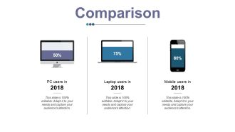 Comparison Ppt PowerPoint Presentation Styles Gridlines