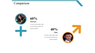 Comparison Ppt PowerPoint Presentation Styles Ideas