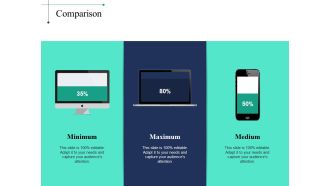 Comparison Ppt PowerPoint Presentation Summary Format Ideas
