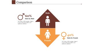 Comparison Ppt PowerPoint Presentation Summary Introduction
