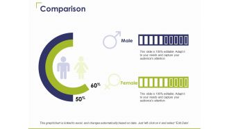 Comparison Ppt PowerPoint Presentation Summary Pictures