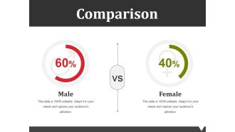 Comparison Ppt PowerPoint Presentation Summary Show