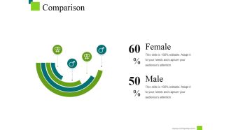 Comparison Ppt PowerPoint Presentation Summary Visuals
