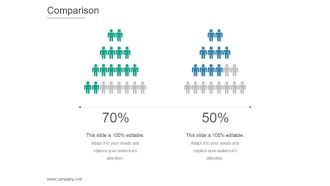 Comparison Ppt PowerPoint Presentation Topics