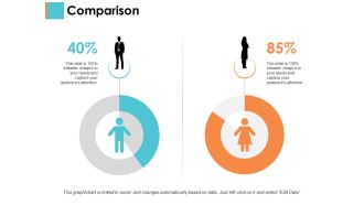 Comparison Sample Budget Ppt Ppt PowerPoint Presentation Gallery Icon