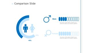 Comparison Slide Ppt PowerPoint Presentation Model Professional PDF