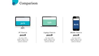 Comparison Technology Ppt PowerPoint Presentation Professional Sample