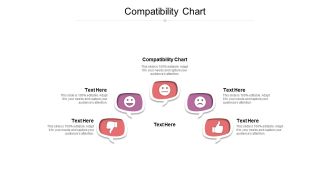 Compatibility Chart Ppt PowerPoint Presentation Summary Example File Cpb