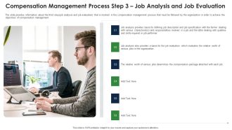 Compensation Management Process Step 3 Job Analysis And Job Evaluation Professional PDF