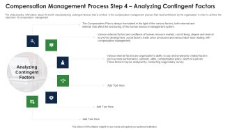 Compensation Management Process Step 4 Analyzing Contingent Factors Introduction PDF