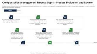 Compensation Management Process Step 6 Process Evaluation And Review Background PDF
