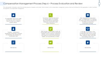Compensation Management Process Step 6 Process Evaluation And Review Designs PDF