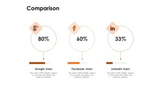 Competency Matrix Job Role Comparison Ppt Model Examples PDF