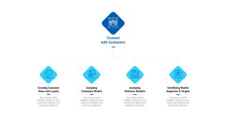 Competition In Market Connect With Customers Ppt Icon Layouts PDF Ppt Show Designs PDF