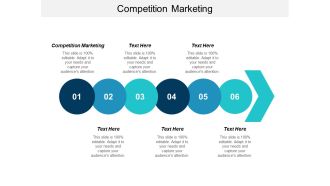 Competition Marketing Ppt PowerPoint Presentation Infographics Guide Cpb