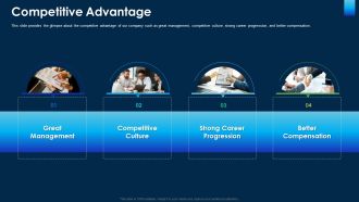 Competitive Advantage Ppt Infographics Icon PDF