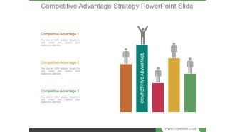 Competitive Advantage Strategy Powerpoint Slide