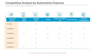 Competitive Analysis By Automation Features Guidelines PDF