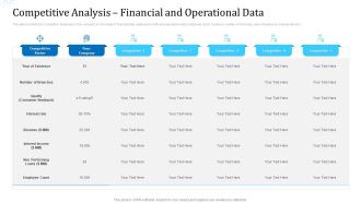 Competitive Analysis Financial And Operational Data Portrait PDF
