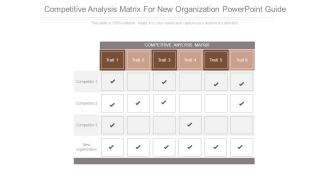 Competitive Analysis Matrix For New Organization Powerpoint Guide