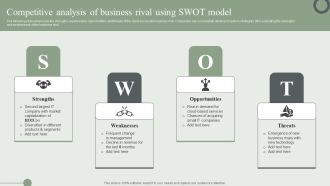 Competitive Analysis Of Business Rival Using SWOT Model Ppt PowerPoint Presentation File Deck PDF