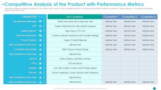 Competitive Analysis Of The Product With Performance Metrics Designs PDF