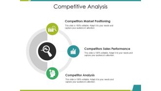 Competitive Analysis Ppt PowerPoint Presentation Ideas Design Ideas