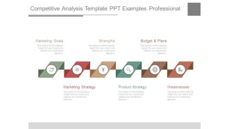 Competitive Analysis Template Ppt Examples Professional