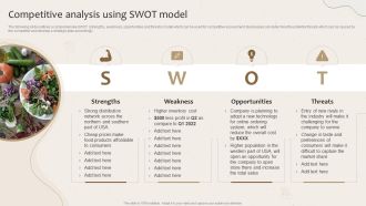 Competitive Analysis Using Swot Model Launching New Beverage Product Introduction PDF