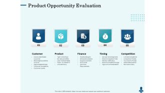 Competitive Intelligence Frameworks Product Opportunity Evaluation Infographics PDF
