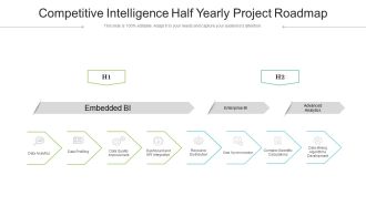 Competitive Intelligence Half Yearly Project Roadmap Information