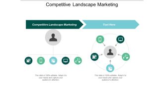 Competitive Landscape Marketing Ppt PowerPoint Presentation Gallery Files Cpb