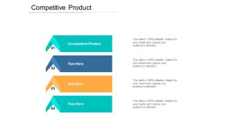 Competitive Product Ppt PowerPoint Presentation Icon Graphics Cpb
