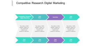 Competitive Research Digital Marketing Ppt PowerPoint Presentation Professional Master Slide Cpb