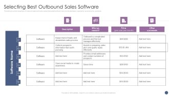 Competitive Sales Strategy Development Plan For Revenue Growth Selecting Best Outbound Sales Software Download PDF