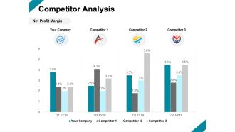 Competitor Analysis Management Ppt PowerPoint Presentation Layouts Slides