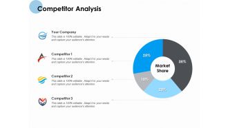 Competitor Analysis Market Ppt PowerPoint Presentation Portfolio Format