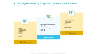 Competitor Analysis Market Segmentation By Component Software And Application Ppt Professional Rules PDF